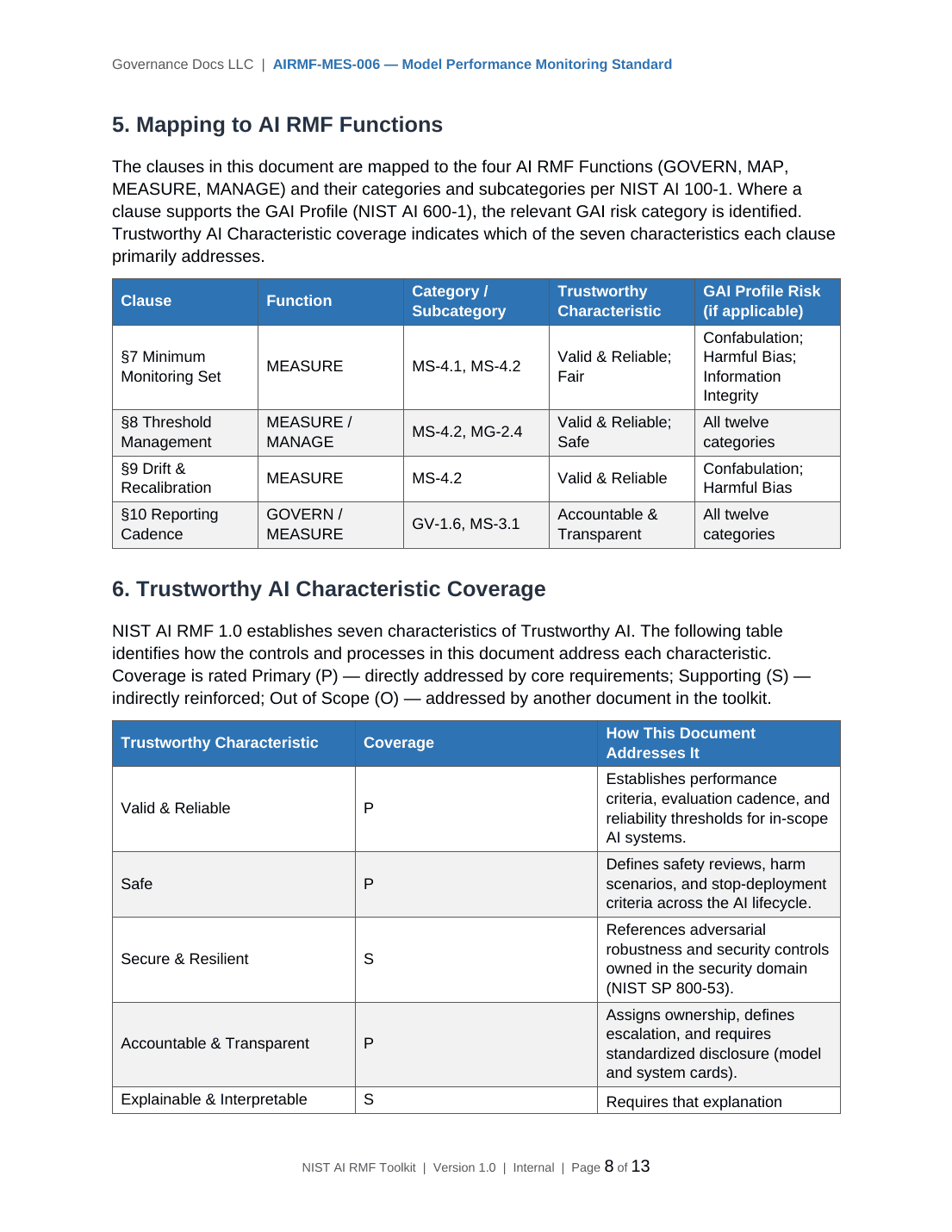 Comprehensive NIST AI RMF Toolkit – 36 AI Governance Templates - Image 16