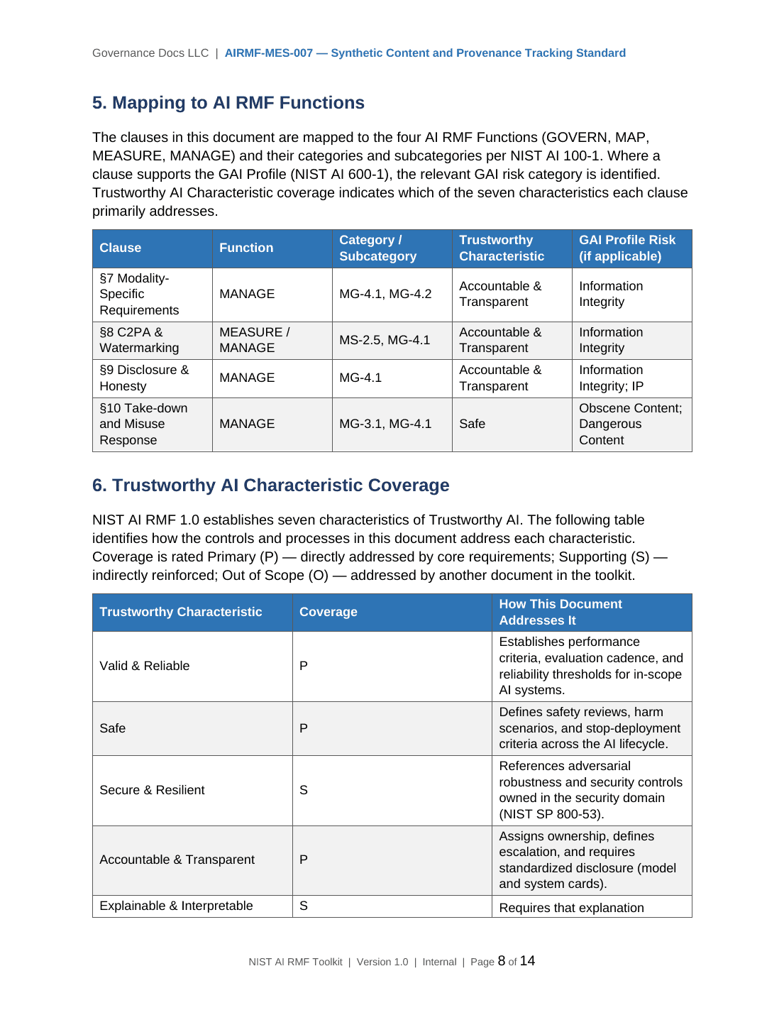 Comprehensive NIST AI RMF Toolkit – 36 AI Governance Templates - Image 17