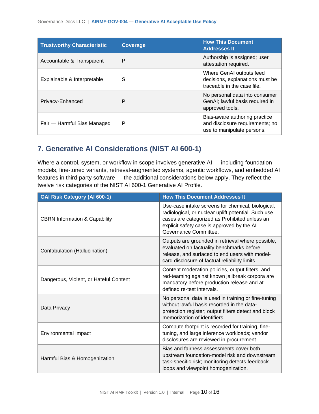 Comprehensive NIST AI RMF Toolkit – 36 AI Governance Templates - Image 3