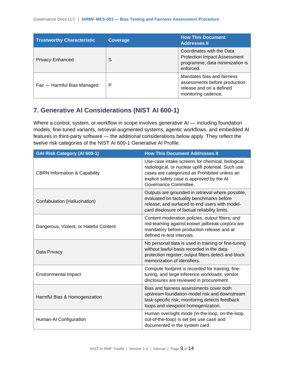 Comprehensive NIST AI RMF Toolkit – 36 AI Governance Templates - Image 4