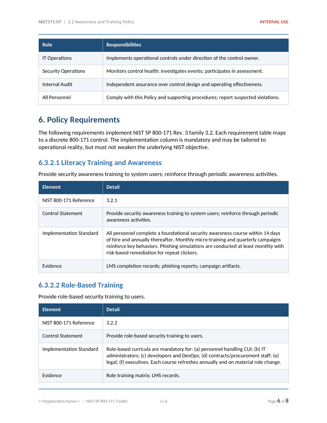 Comprehensive NIST SP 800-171 CUI Protection Toolkit – 33 Templates - Image 13