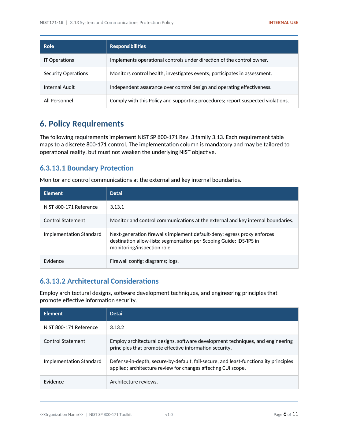 Comprehensive NIST SP 800-171 CUI Protection Toolkit – 33 Templates - Image 16