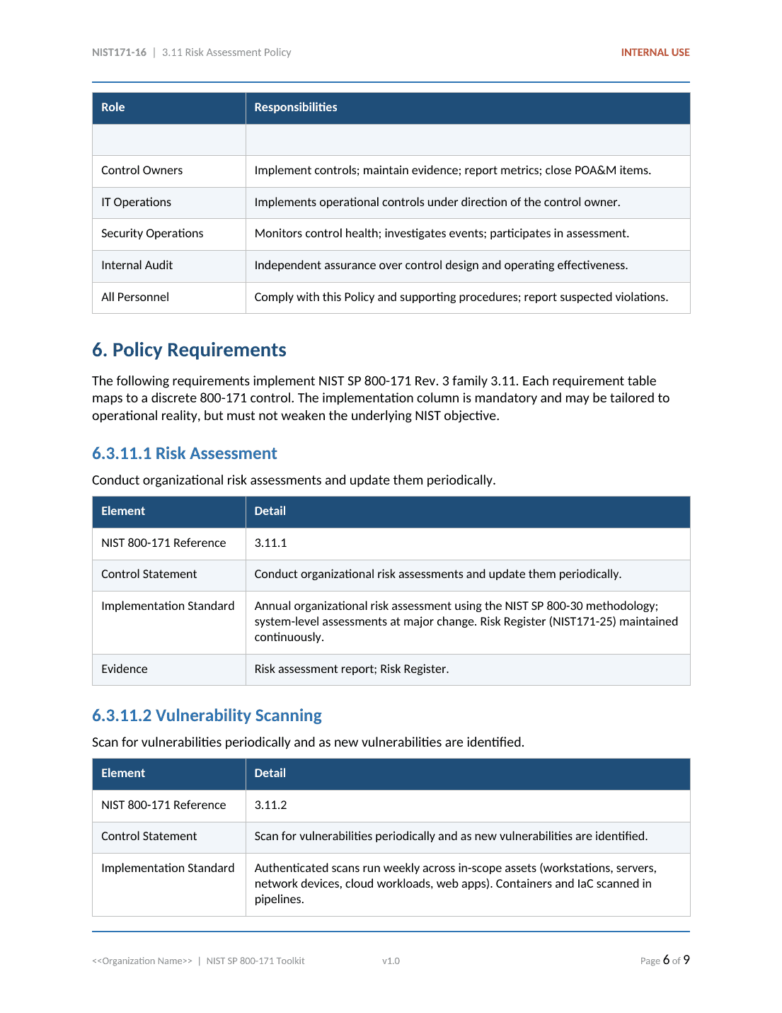 Comprehensive NIST SP 800-171 CUI Protection Toolkit – 33 Templates - Image 20