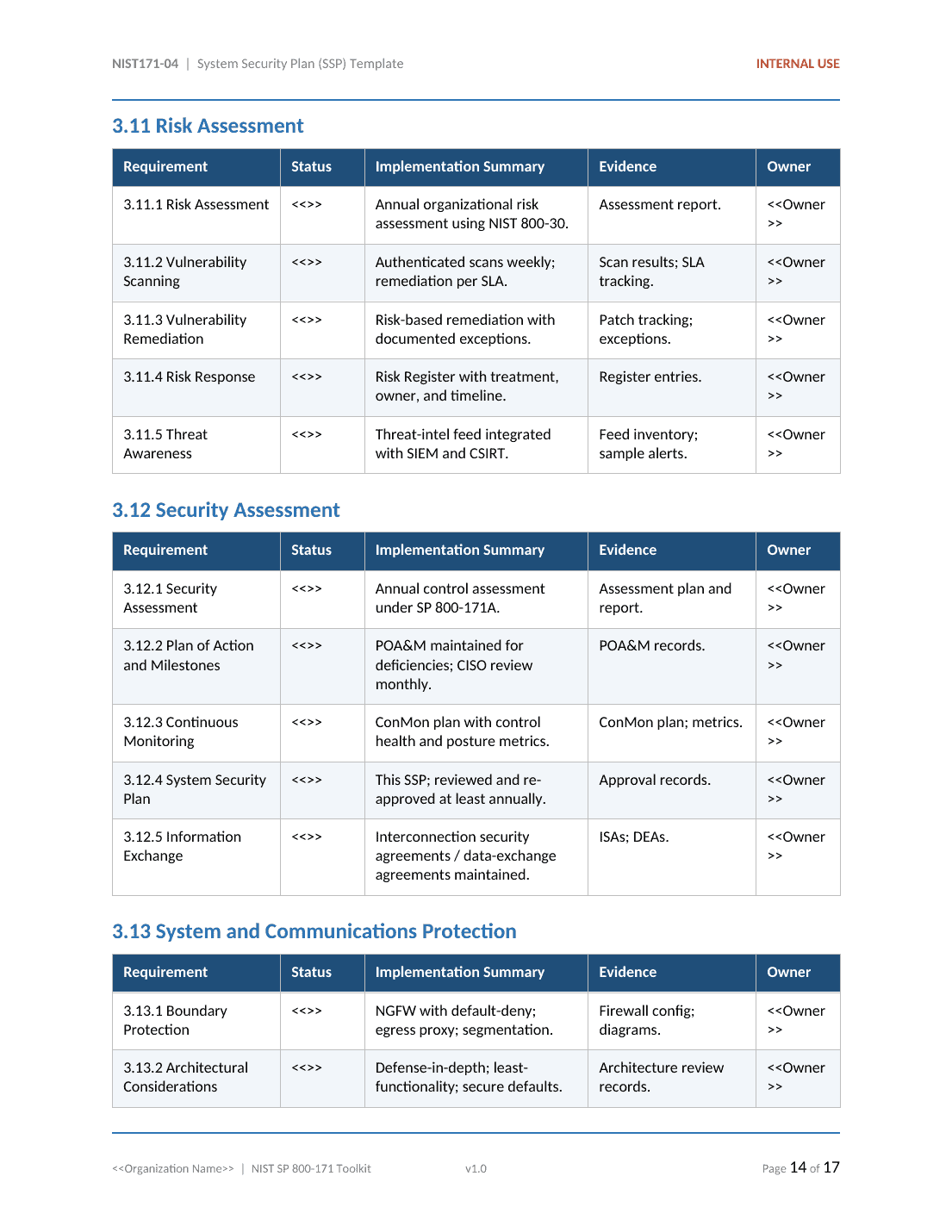Comprehensive NIST SP 800-171 CUI Protection Toolkit – 33 Templates - Image 8