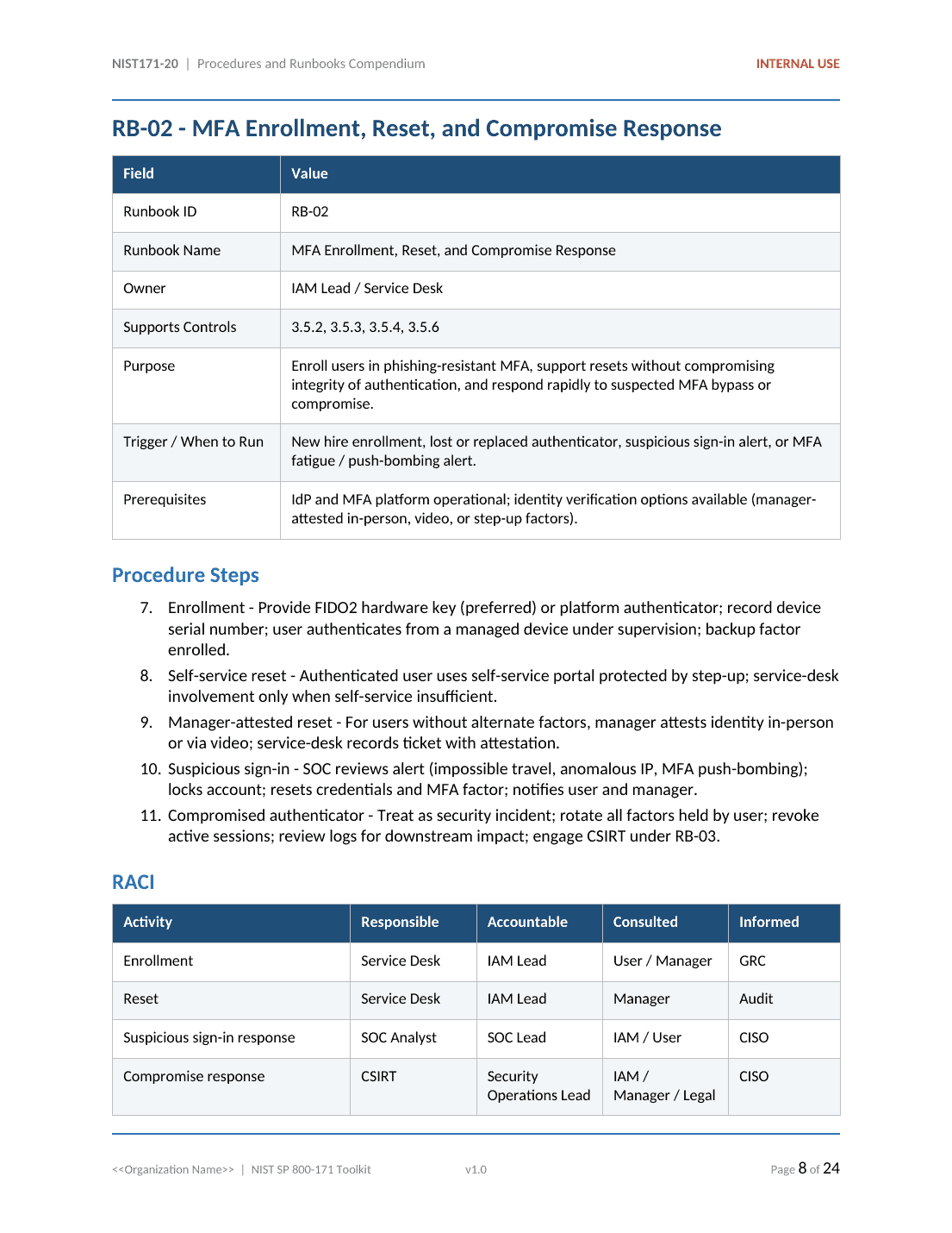 Comprehensive NIST SP 800-171 CUI Protection Toolkit – 33 Templates - Image 10