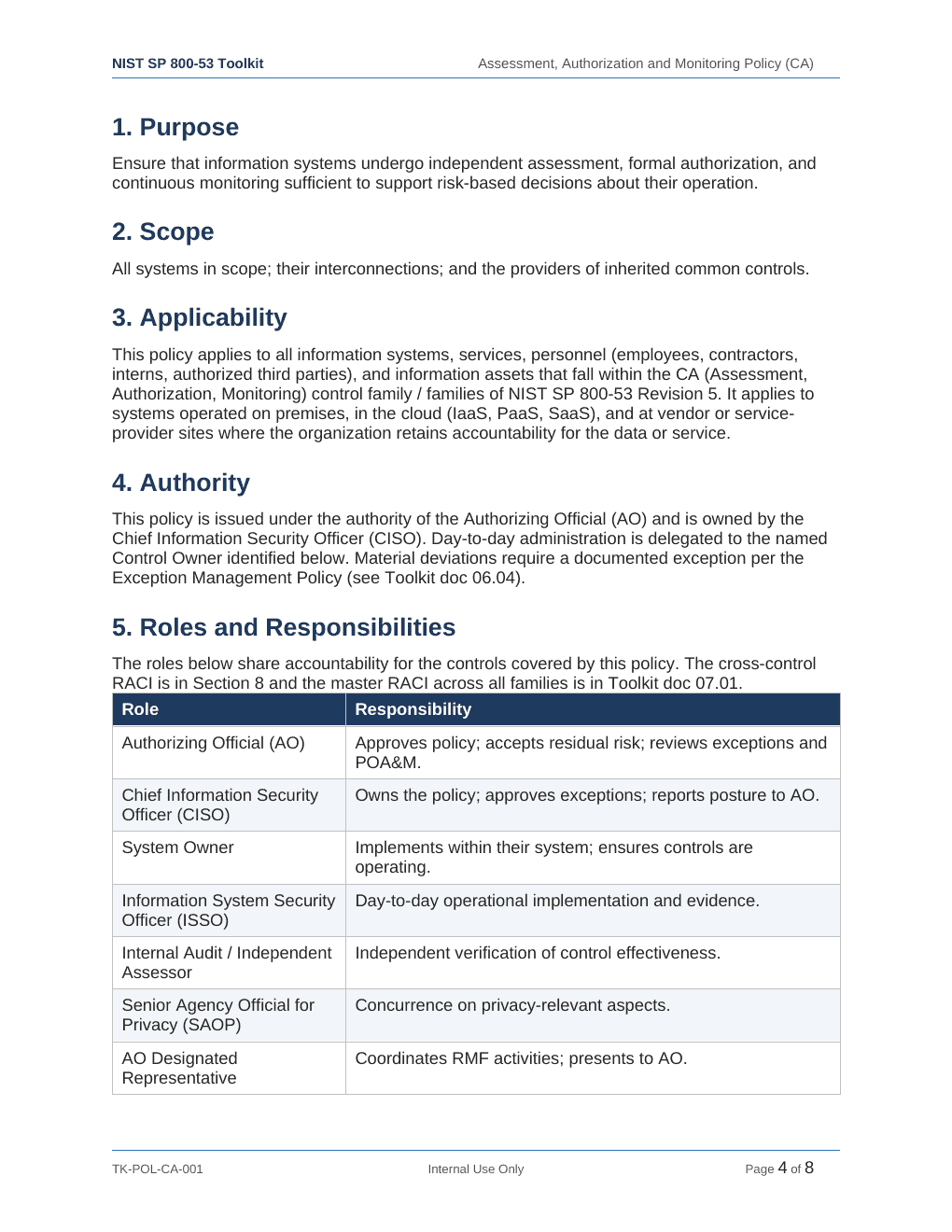 Comprehensive NIST SP 800-53 Security Controls Toolkit – 38 Templates - Image 11