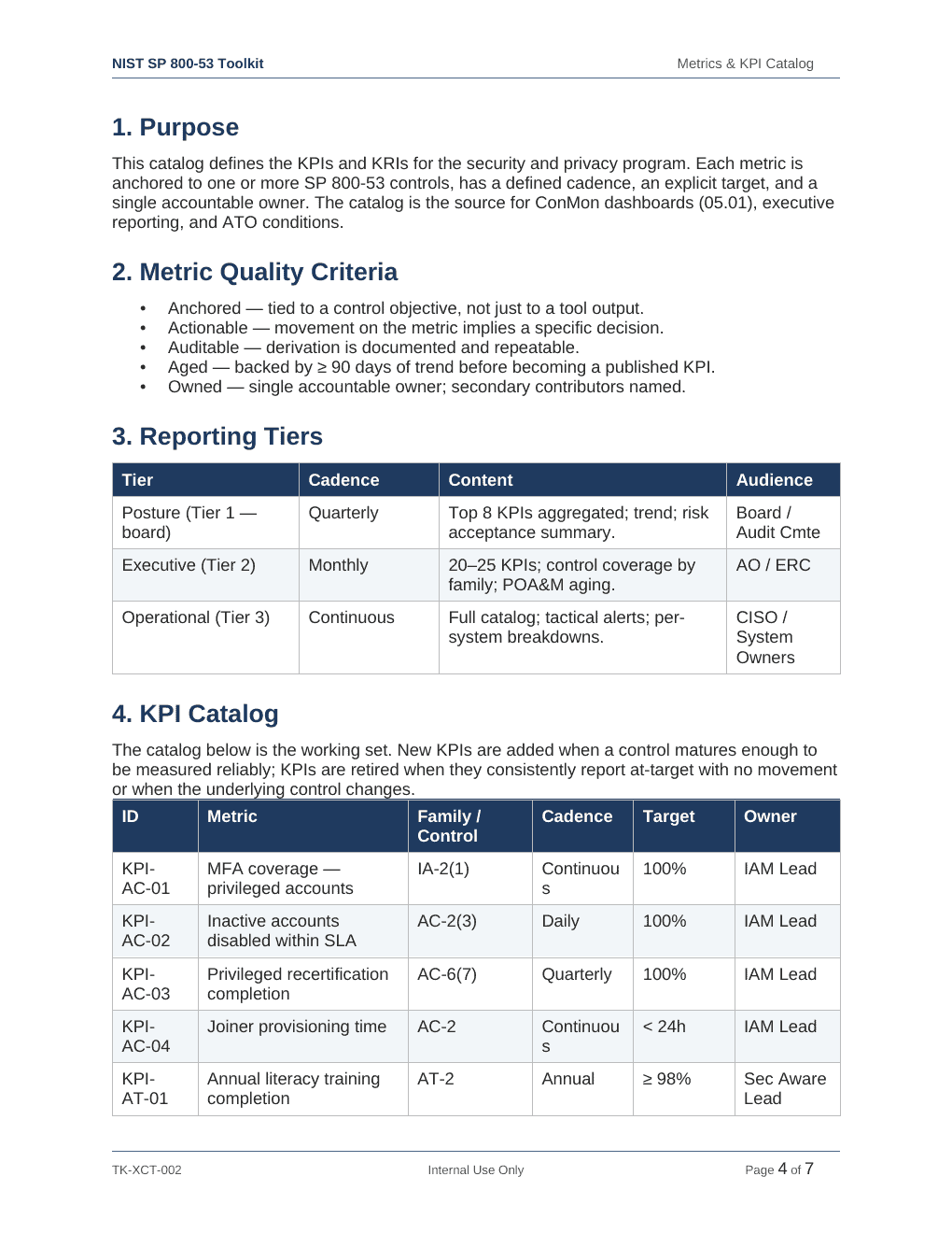 Comprehensive NIST SP 800-53 Security Controls Toolkit – 38 Templates - Image 14