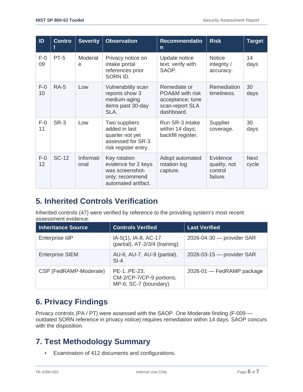 Comprehensive NIST SP 800-53 Security Controls Toolkit – 38 Templates - Image 15