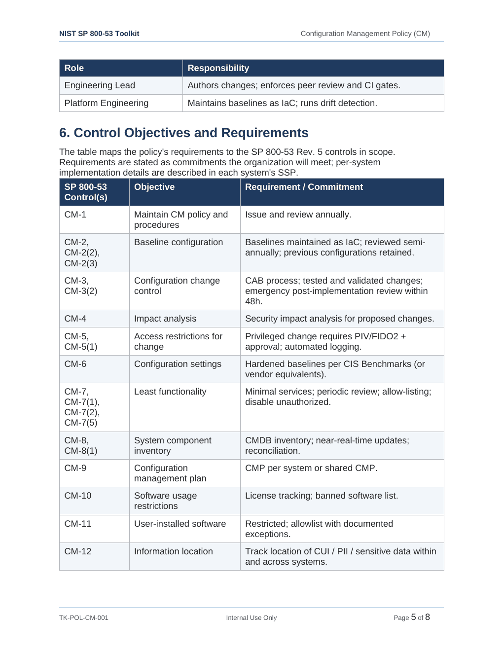 Comprehensive NIST SP 800-53 Security Controls Toolkit – 38 Templates - Image 16