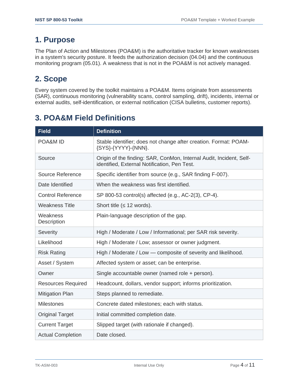 Comprehensive NIST SP 800-53 Security Controls Toolkit – 38 Templates - Image 18