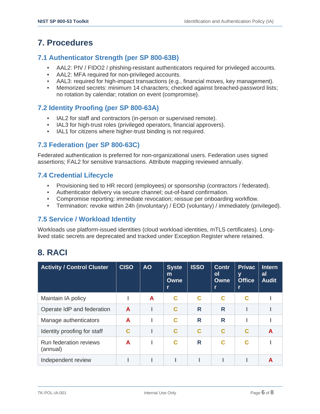 Comprehensive NIST SP 800-53 Security Controls Toolkit – 38 Templates - Image 19