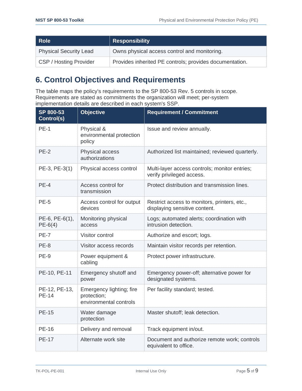 Comprehensive NIST SP 800-53 Security Controls Toolkit – 38 Templates - Image 20