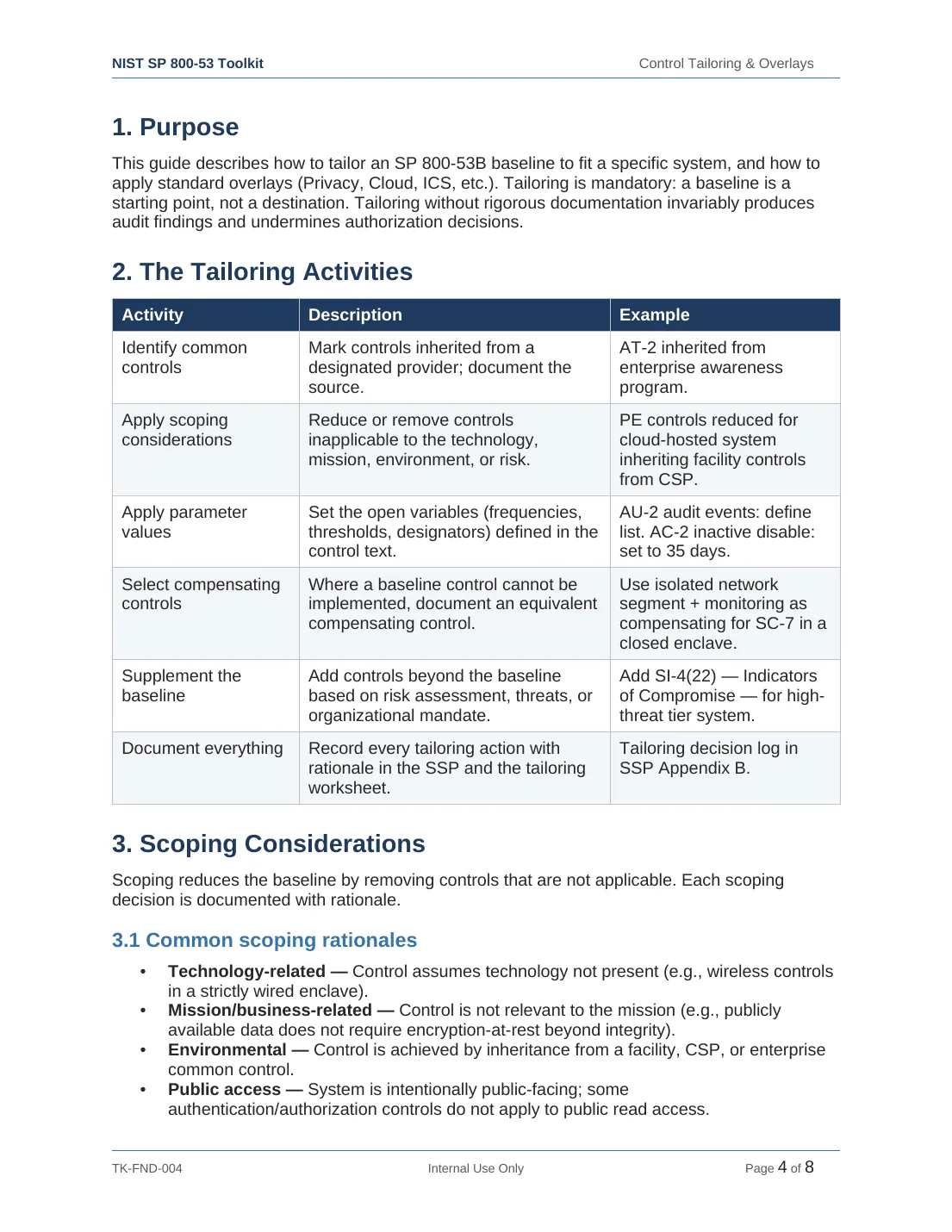 Comprehensive NIST SP 800-53 Security Controls Toolkit – 38 Templates - Image 3