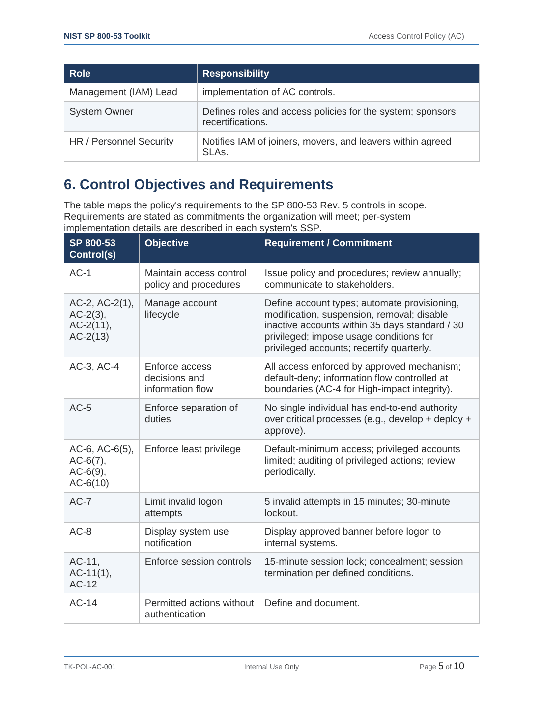 Comprehensive NIST SP 800-53 Security Controls Toolkit – 38 Templates - Image 6