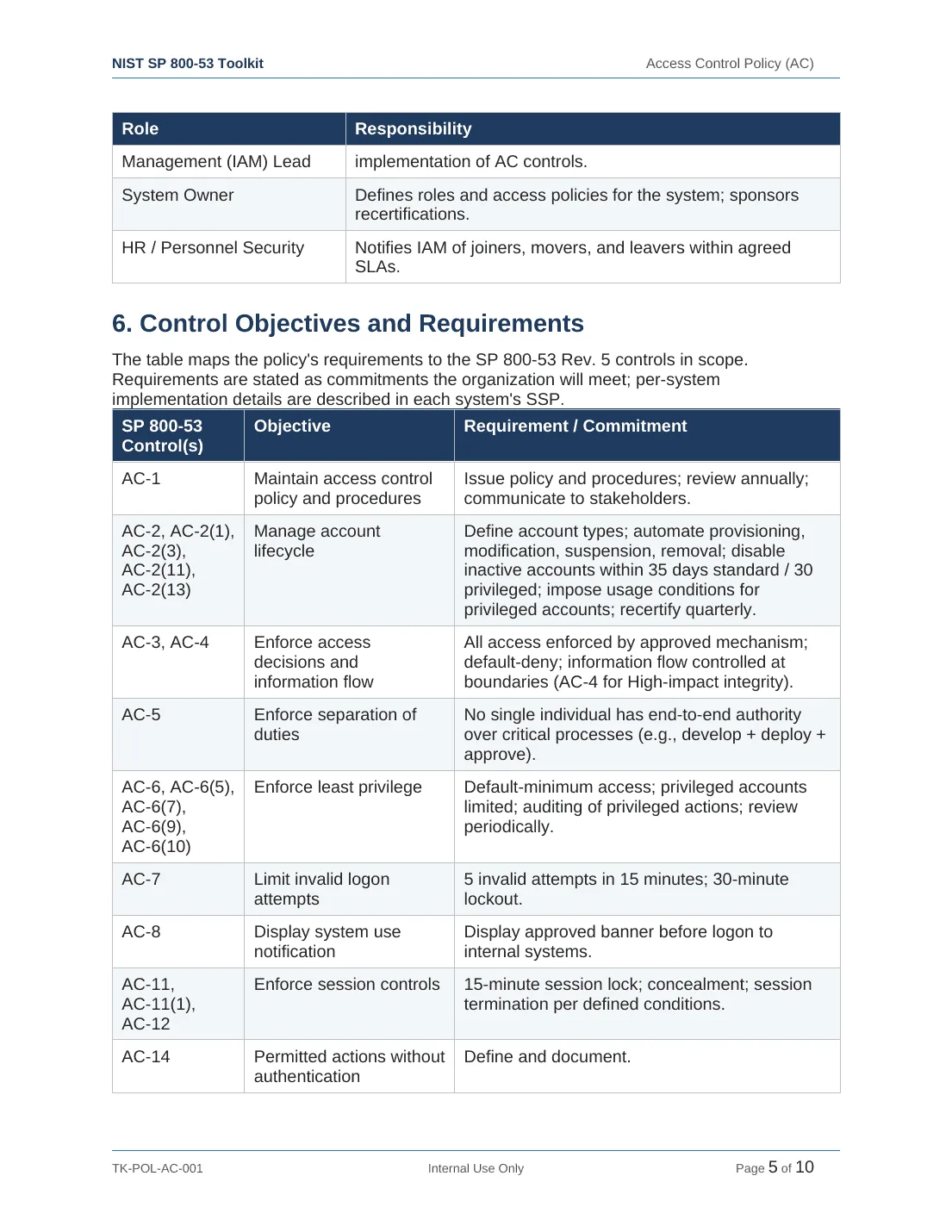 Comprehensive NIST SP 800-53 Security Controls Toolkit – 38 Templates - Image 6