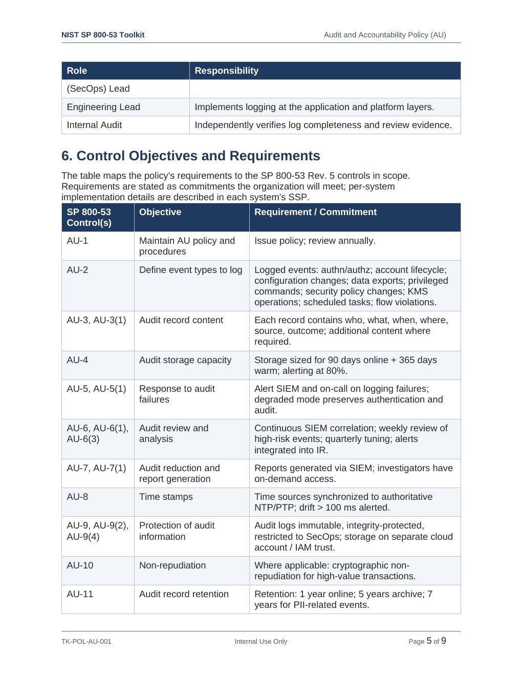 Comprehensive NIST SP 800-53 Security Controls Toolkit – 38 Templates - Image 7