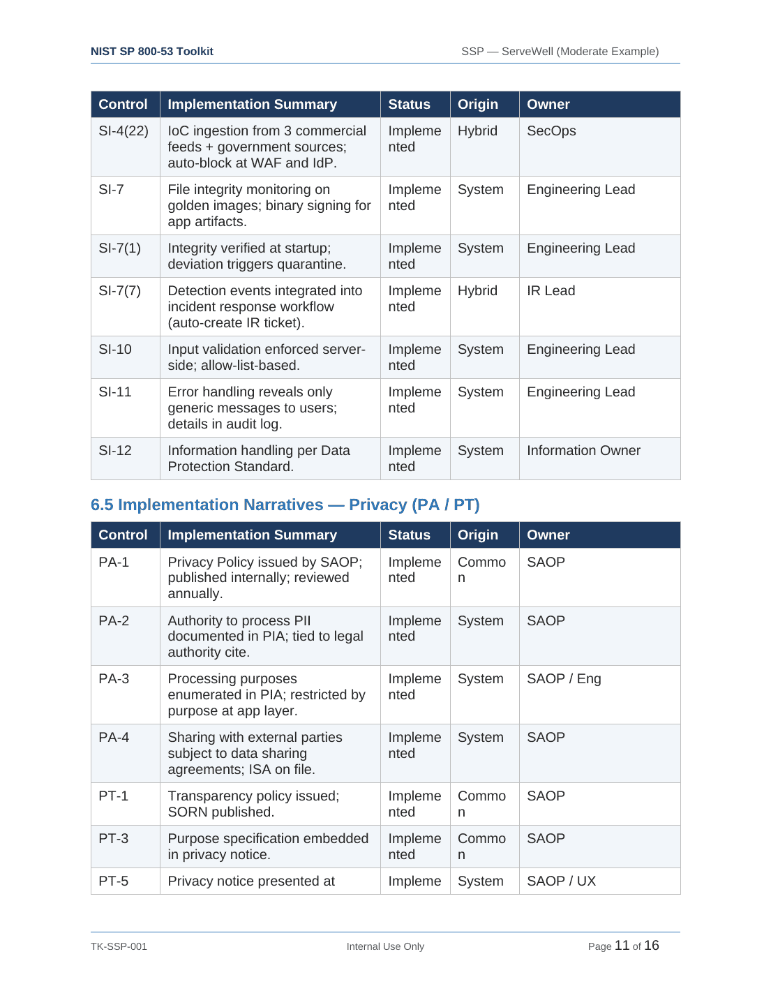 Comprehensive NIST SP 800-53 Security Controls Toolkit – 38 Templates - Image 8