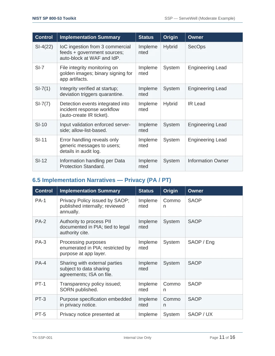 Comprehensive NIST SP 800-53 Security Controls Toolkit – 38 Templates - Image 8