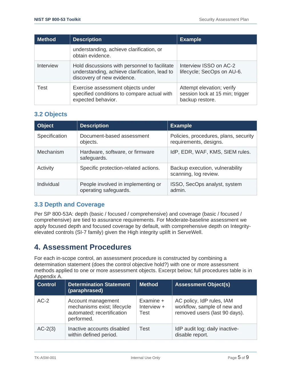 Comprehensive NIST SP 800-53 Security Controls Toolkit – 38 Templates - Image 9