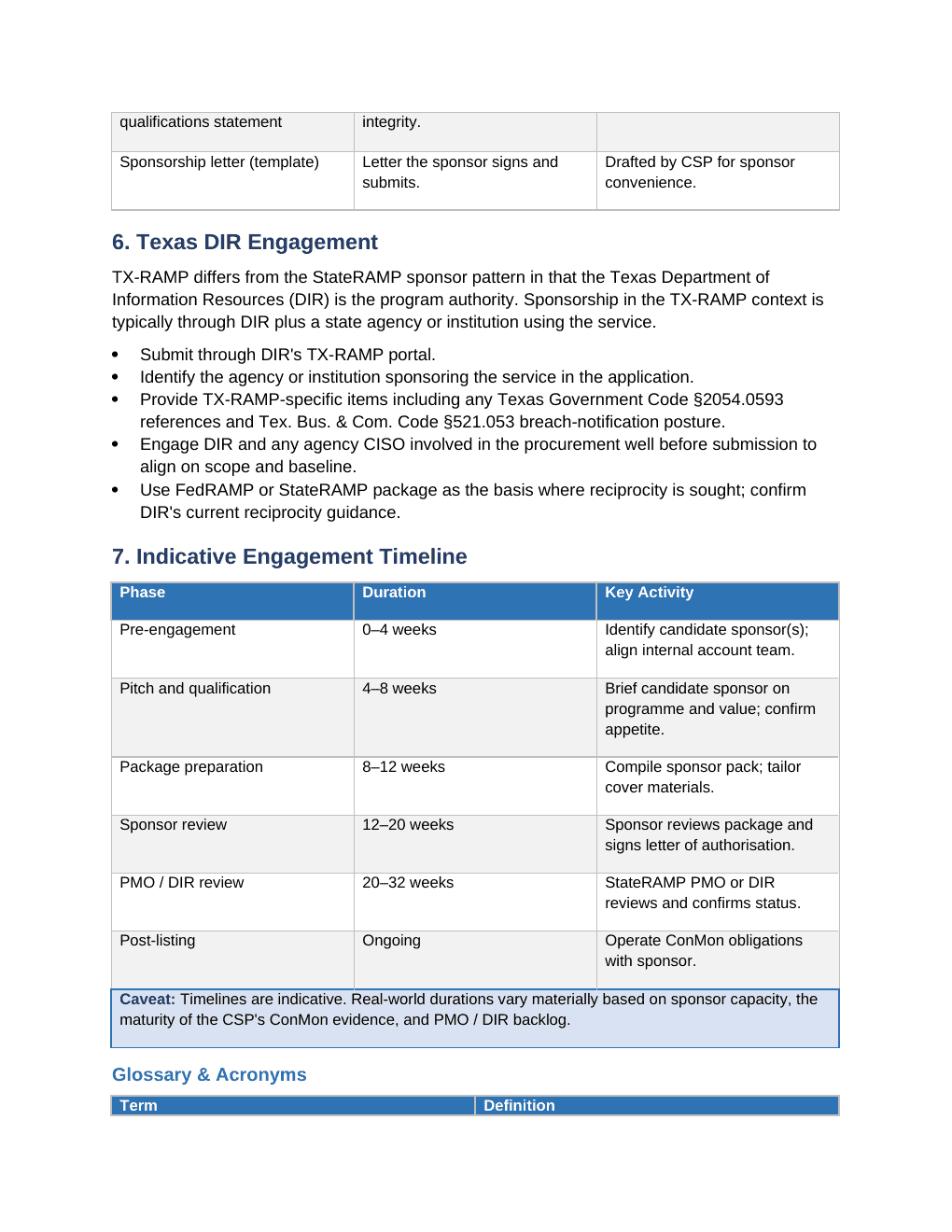Comprehensive StateRAMP TX-RAMP Compliance Toolkit – 50 Templates - Image 13