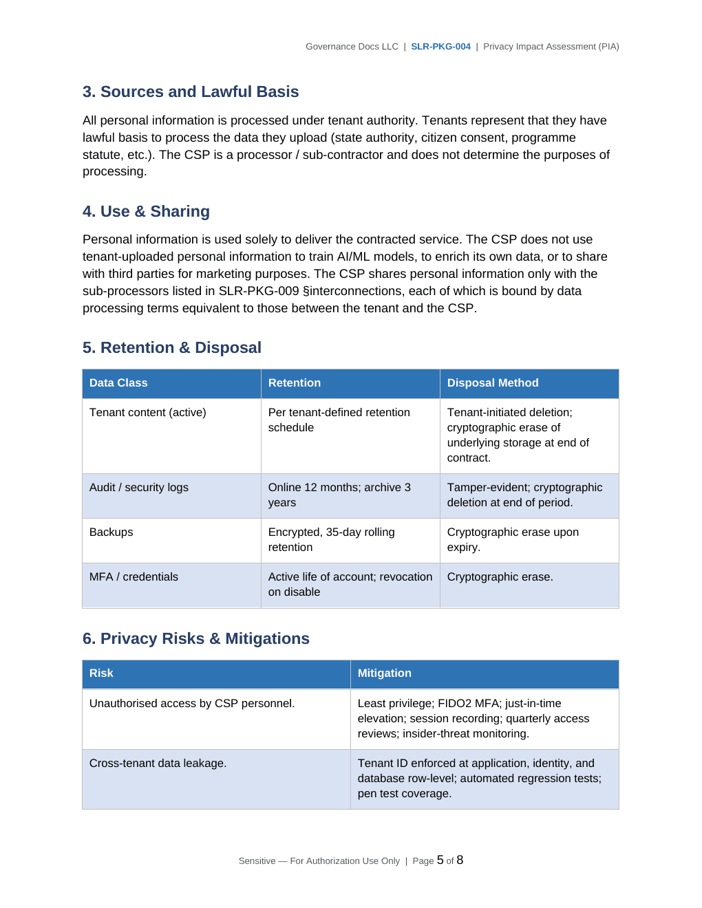Comprehensive StateRAMP TX-RAMP Compliance Toolkit – 50 Templates - Image 14
