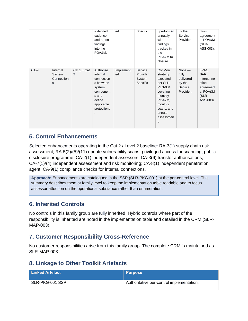 Comprehensive StateRAMP TX-RAMP Compliance Toolkit – 50 Templates - Image 16