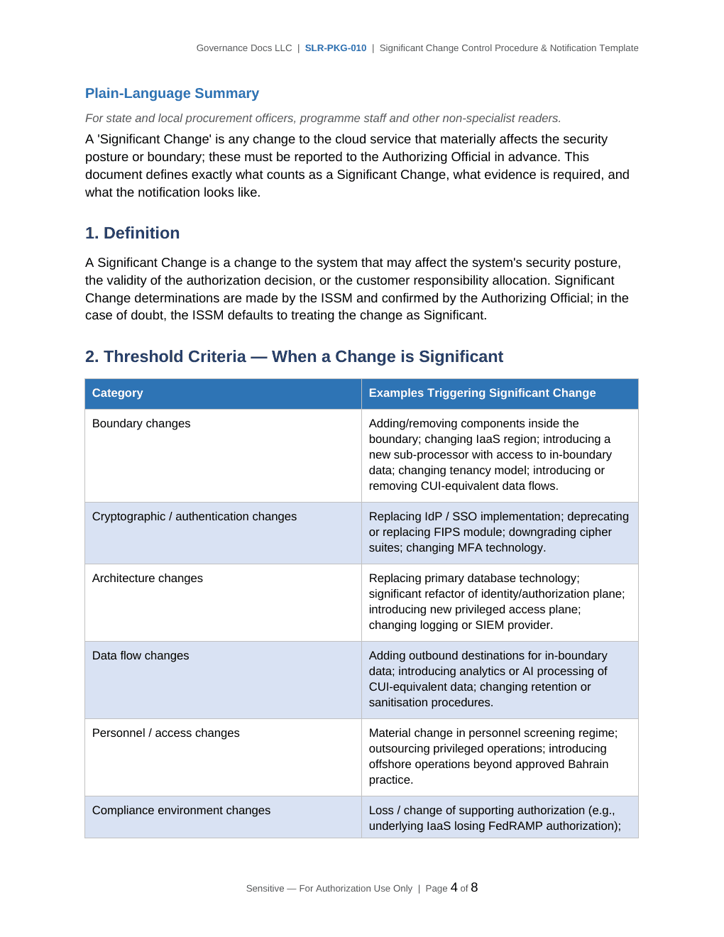Comprehensive StateRAMP TX-RAMP Compliance Toolkit – 50 Templates - Image 4