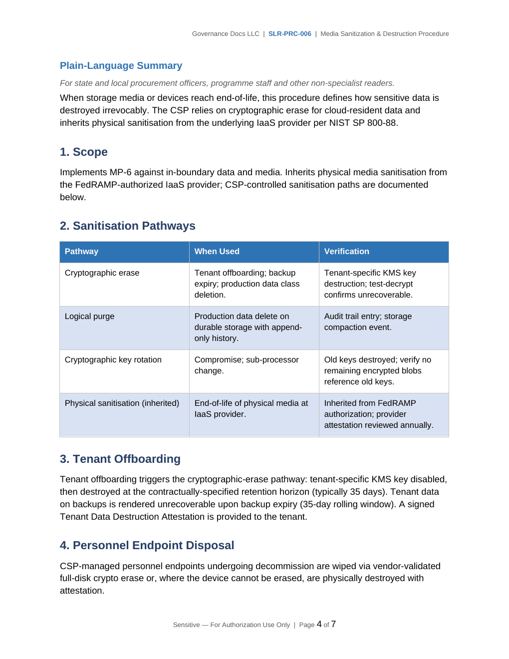 Comprehensive StateRAMP TX-RAMP Compliance Toolkit – 50 Templates - Image 7
