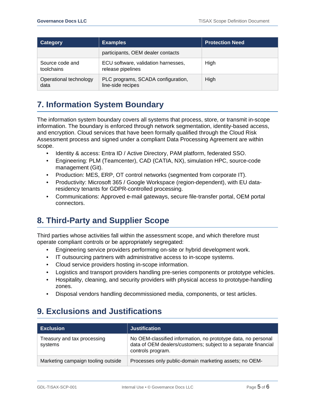 Comprehensive TISAX Documentation Toolkit – 39 Compliance Templates - Image 13