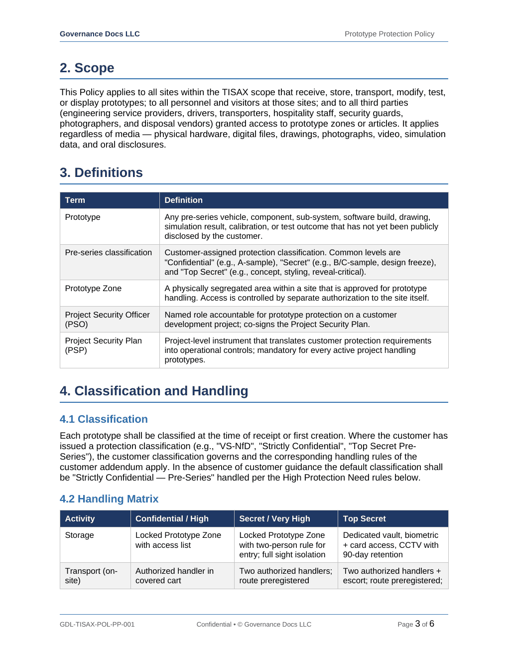 Comprehensive TISAX Documentation Toolkit – 39 Compliance Templates - Image 16