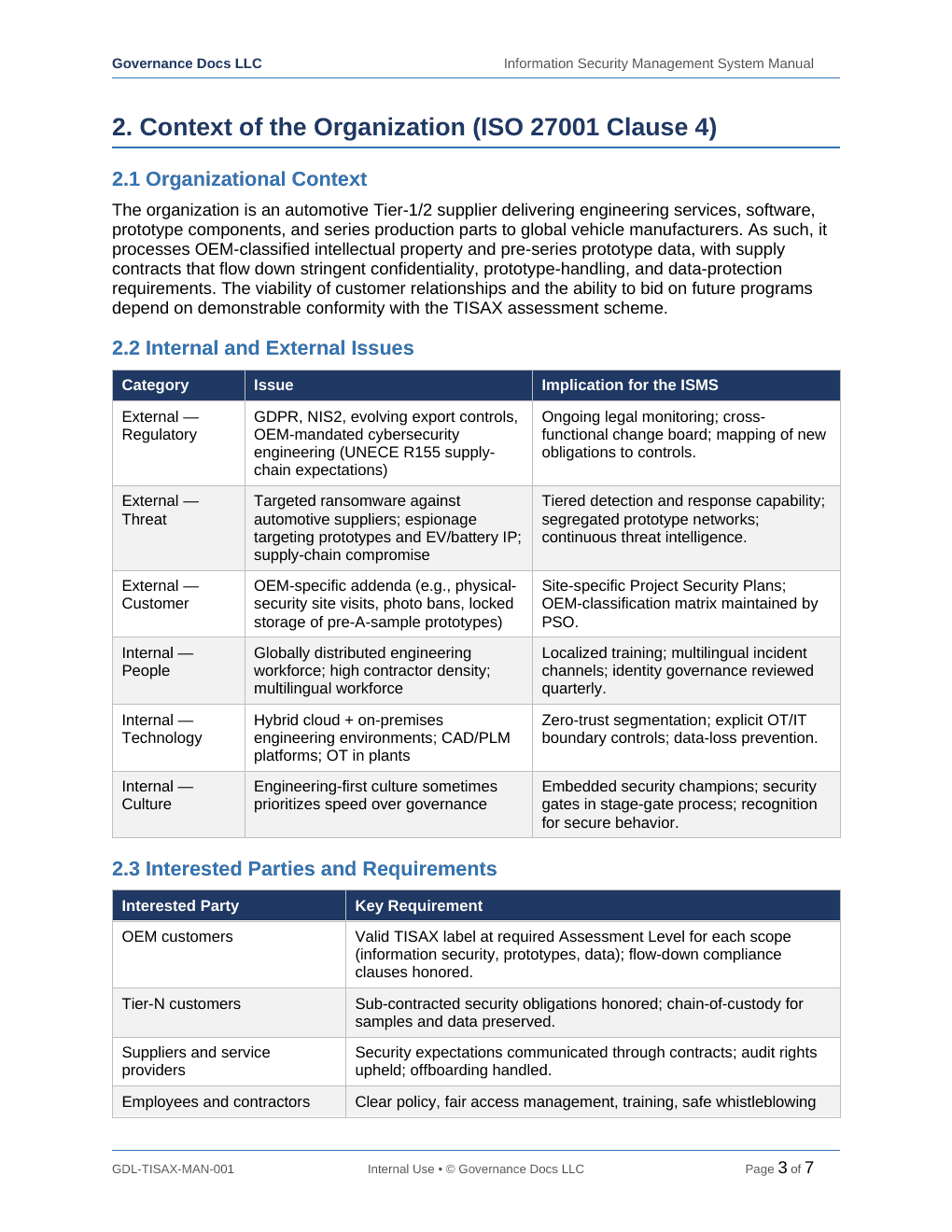 Comprehensive TISAX Documentation Toolkit – 39 Compliance Templates - Image 6