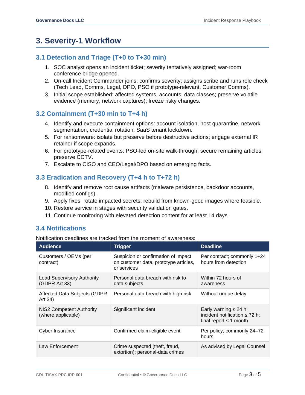 Comprehensive TISAX Documentation Toolkit – 39 Compliance Templates - Image 8