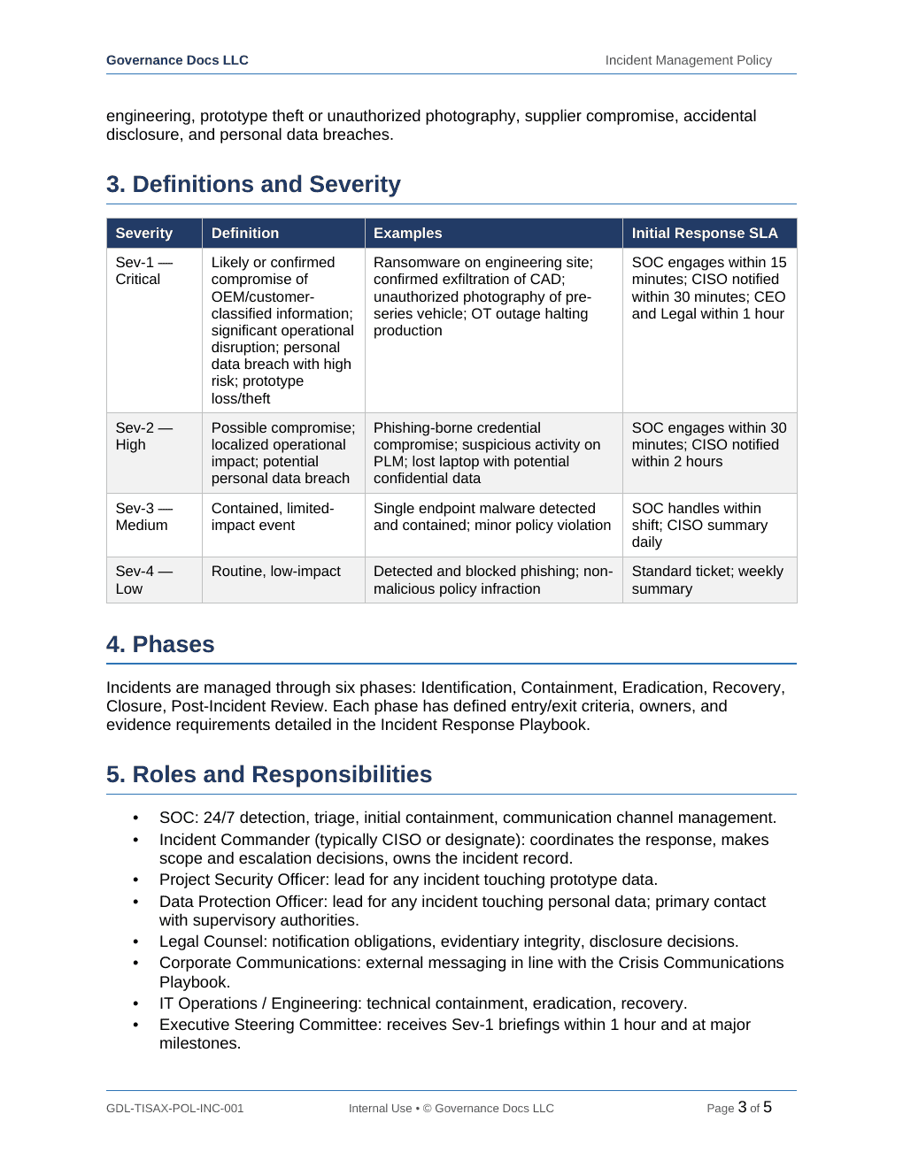 Comprehensive TISAX Documentation Toolkit – 39 Compliance Templates - Image 10