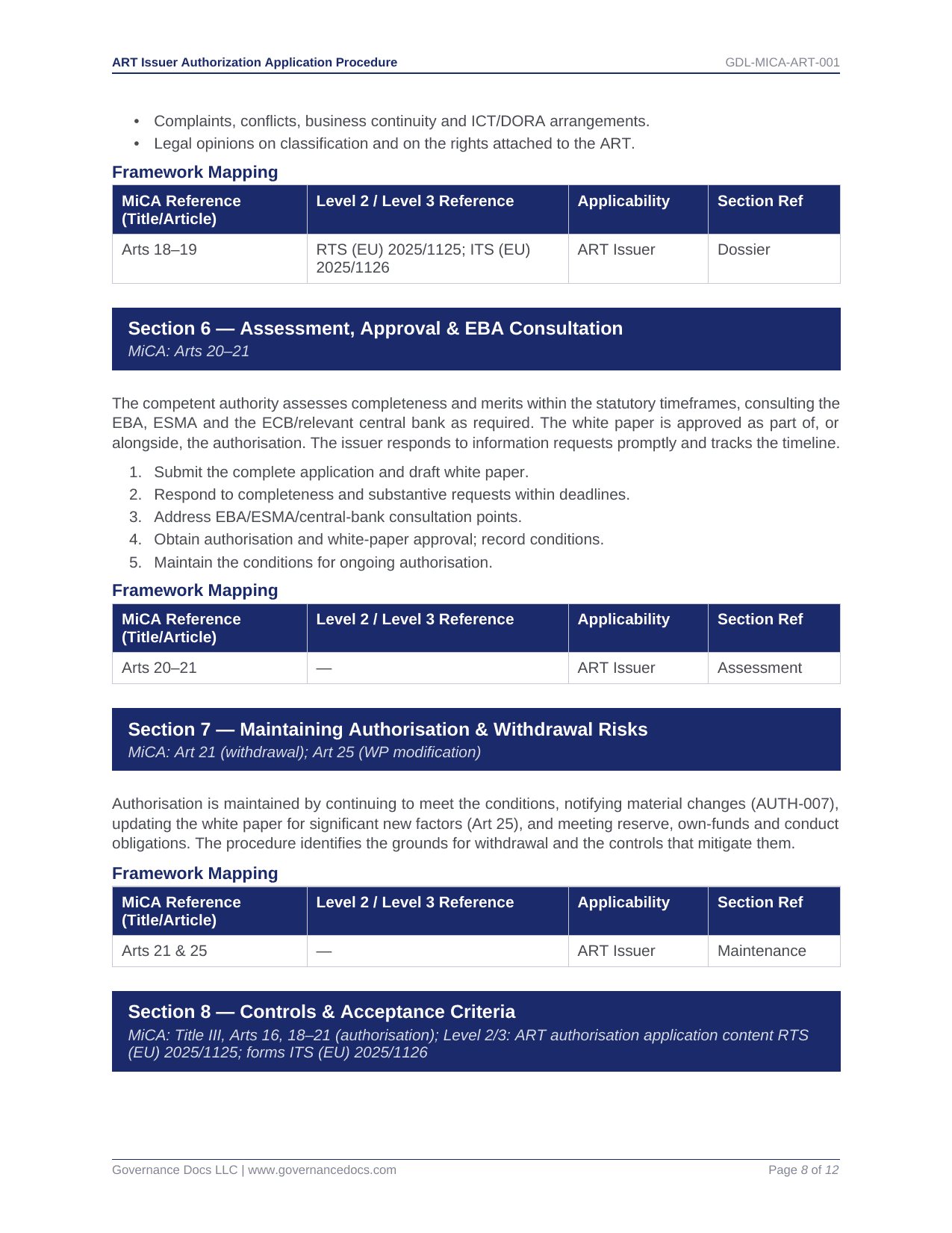 ISO Toolkits for MiCA compliance with templates and guidelines.
