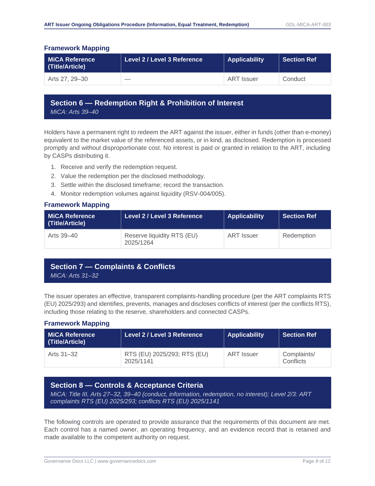 ISO Toolkits image showcasing comprehensive templates for MiCA regulation compliance.