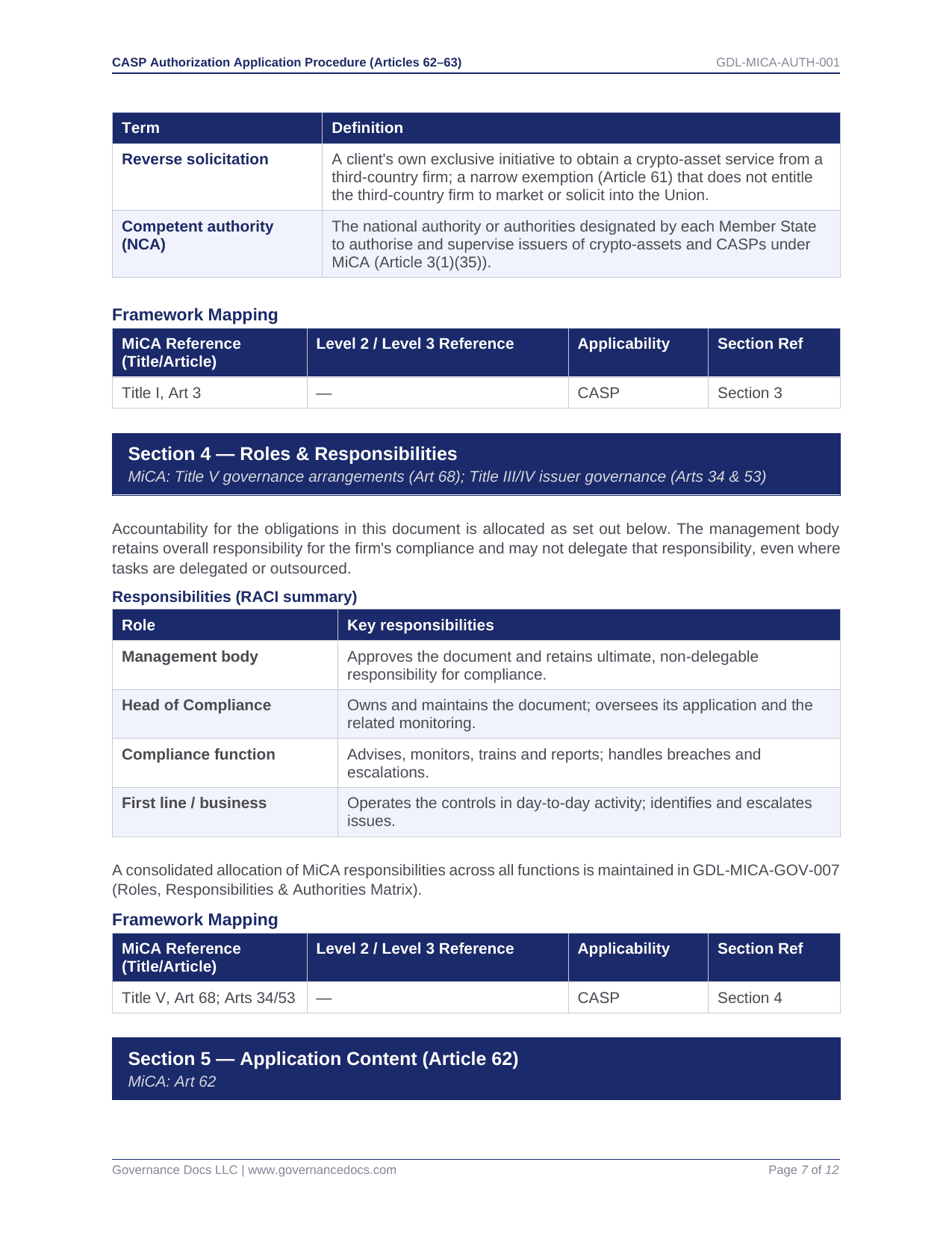 ISO Toolkits for MiCA compliance with 100+ templates for crypto regulation.