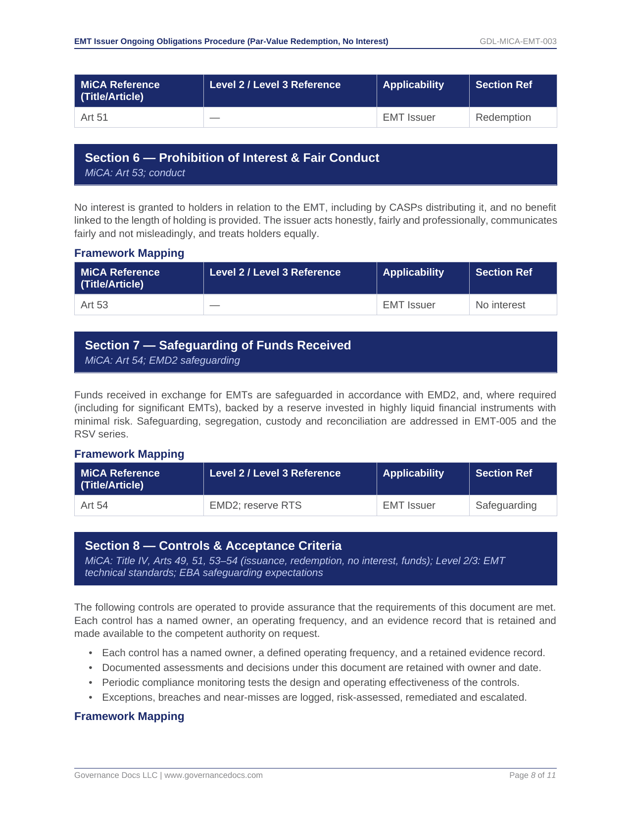 ISO Toolkits for MiCA compliance with templates and frameworks.