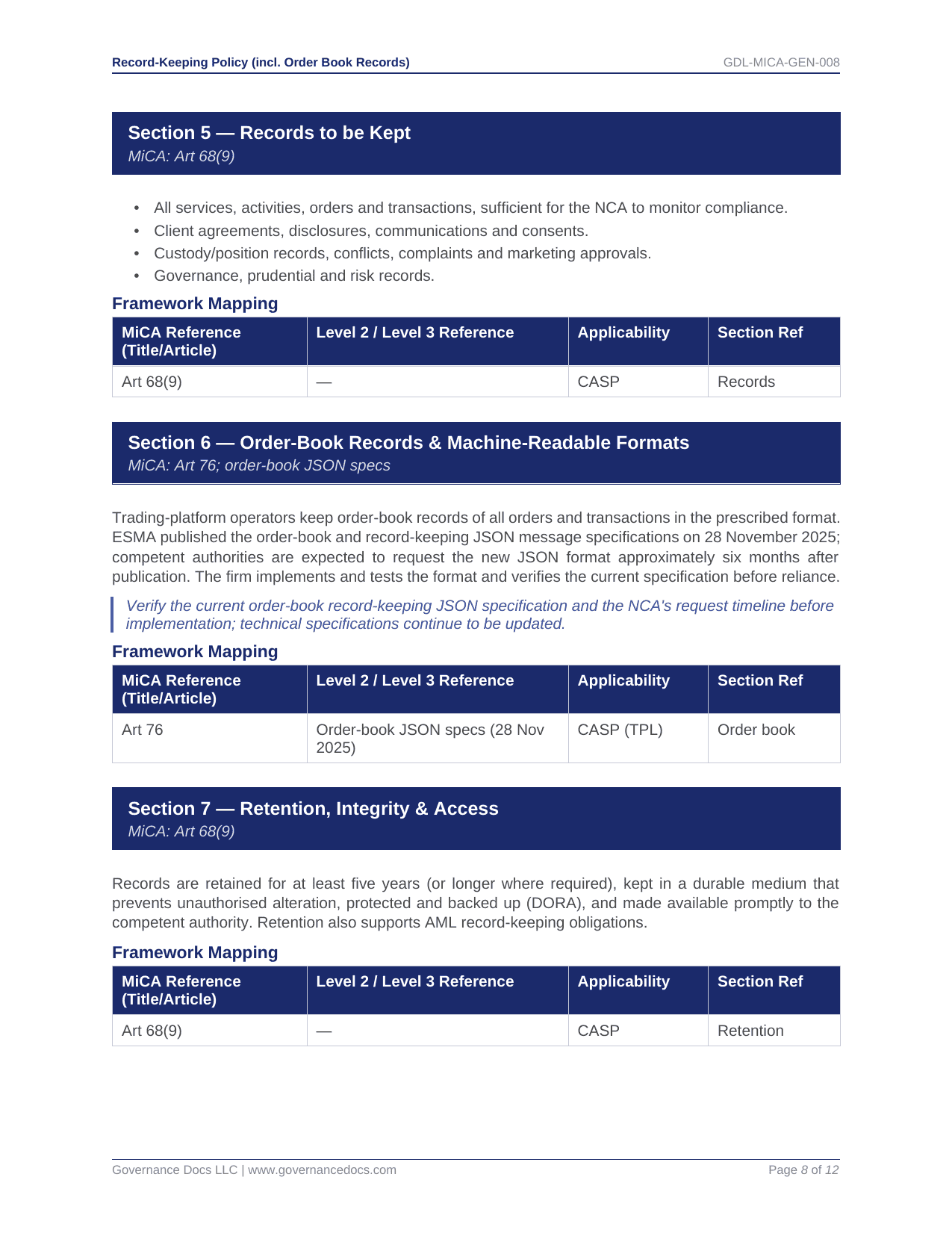 Sample records and frameworks for ISO compliance and data management.