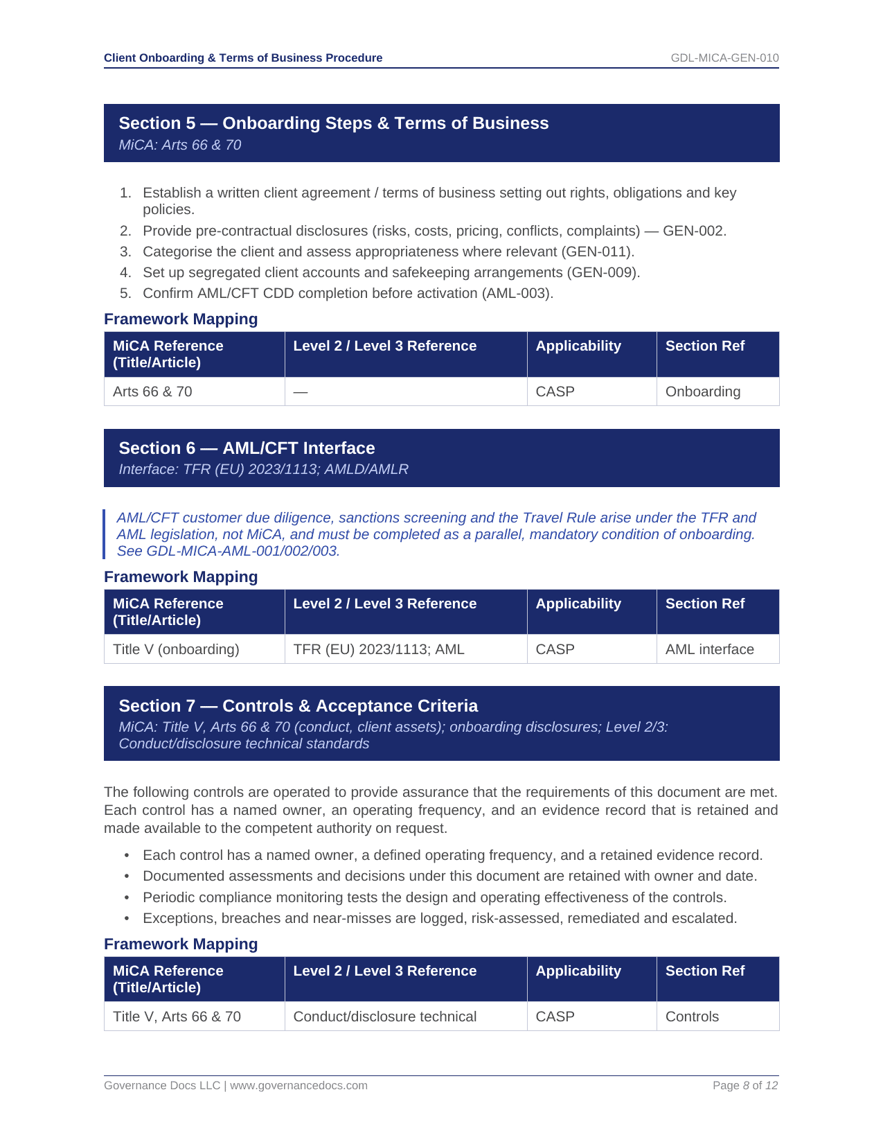 ISO Toolkits image showing onboarding steps and business procedures.