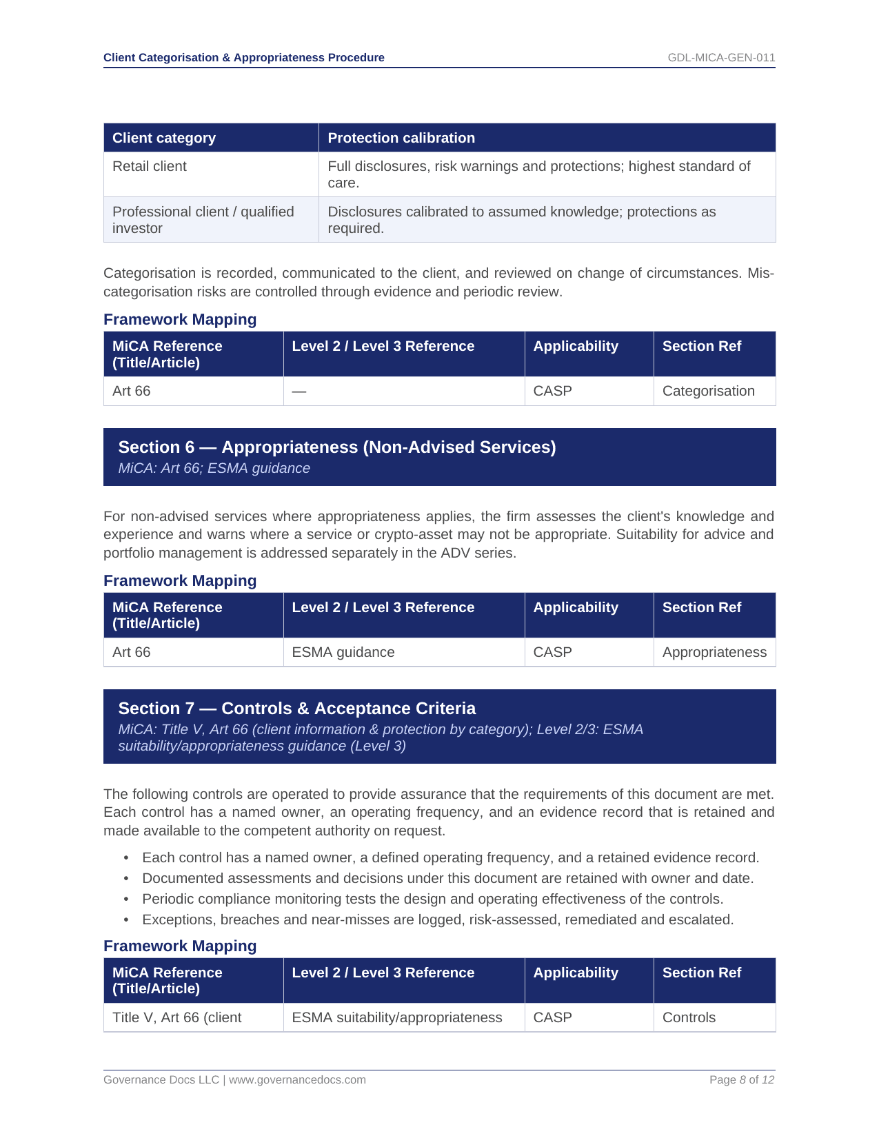 ISO Toolkits image showcasing comprehensive templates for MiCA regulation compliance.