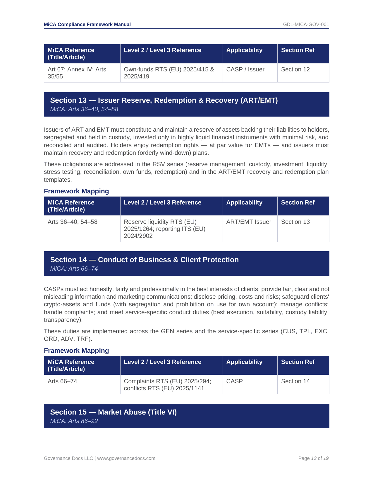 ISO Toolkits for MiCA compliance with 100+ templates for legal and financial documentation.