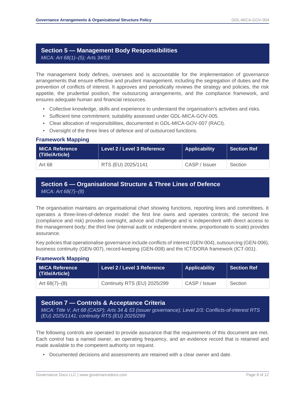 Governance and organizational structure policies for MiCA regulation.