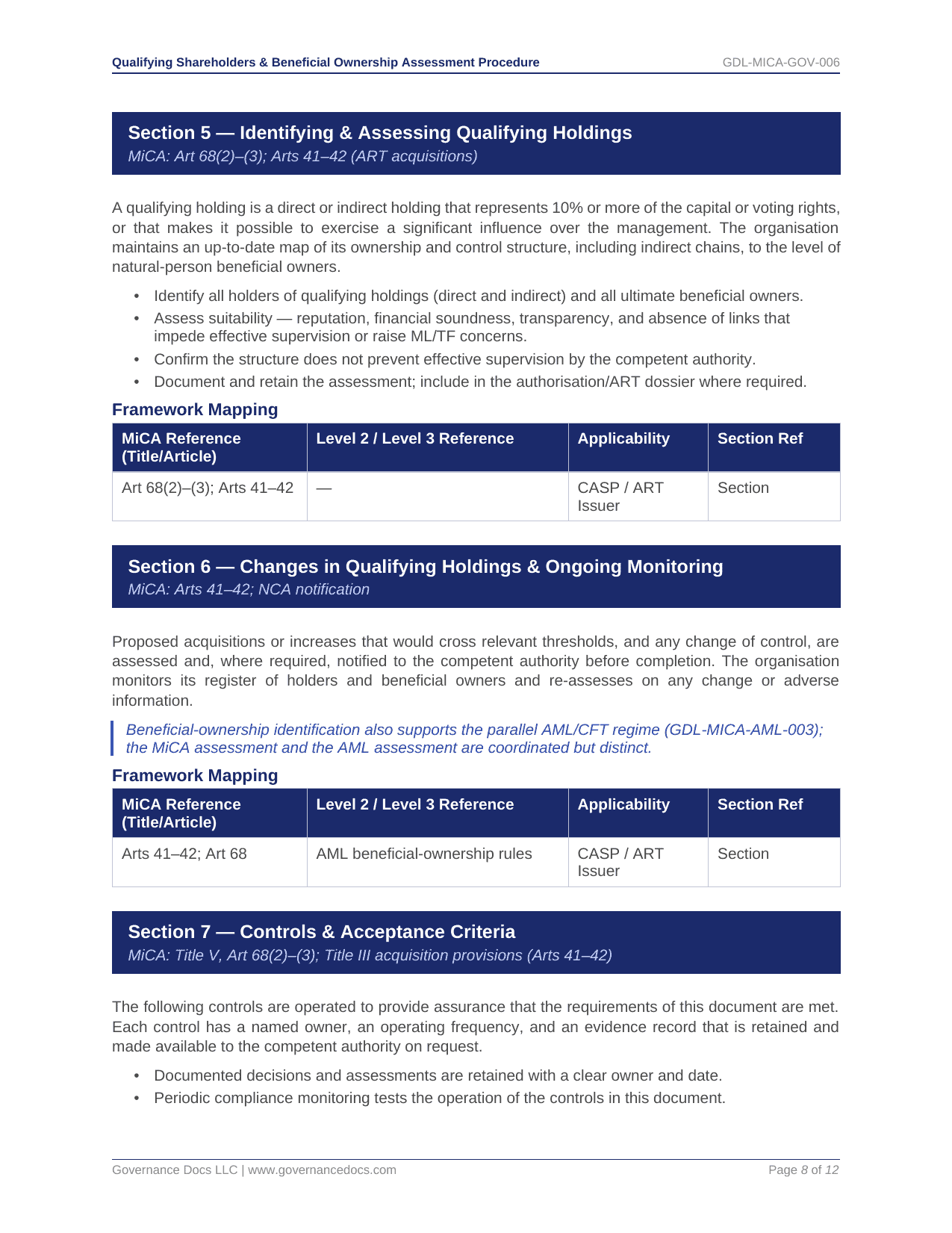 ISO Toolkits for MiCA compliance with templates and monitoring tools.