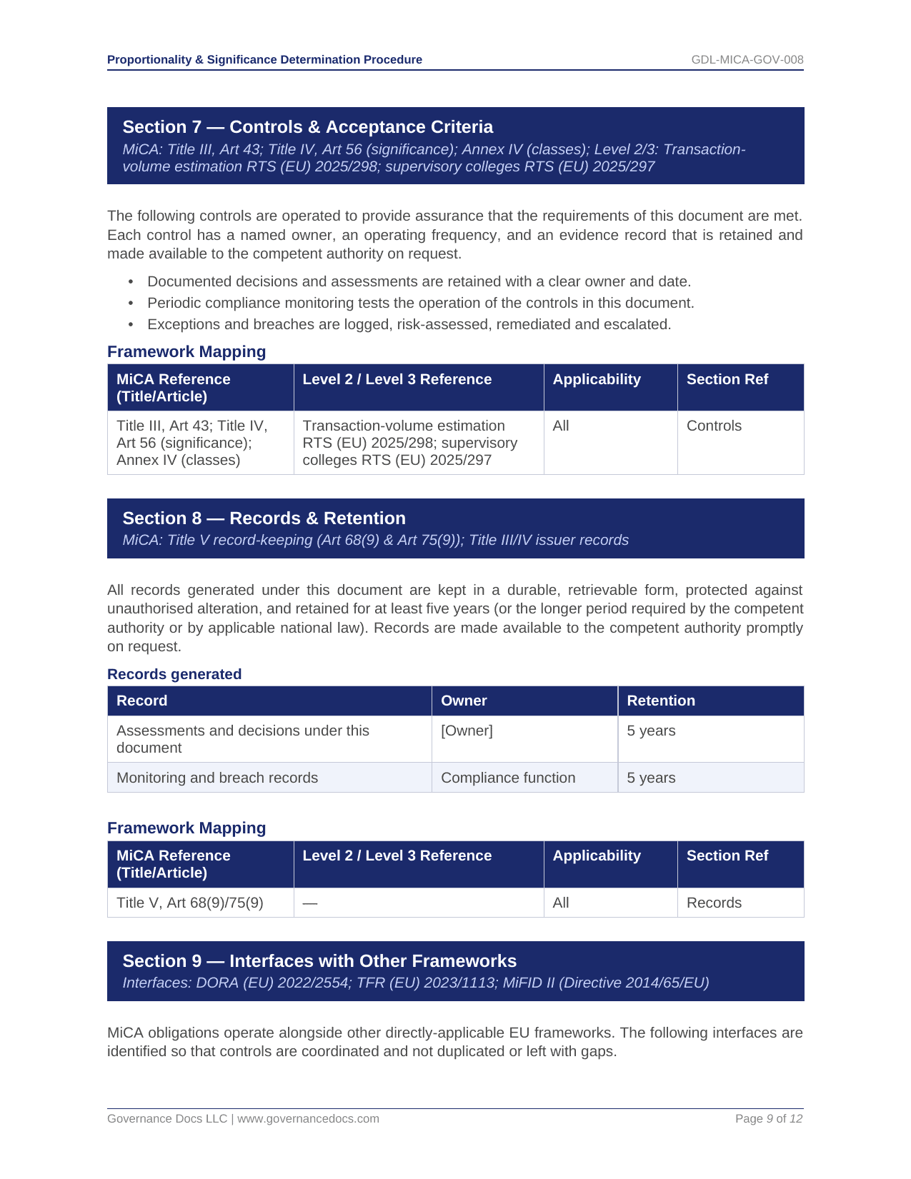 ISO Toolkits for MiCA compliance with 100+ templates and controls.