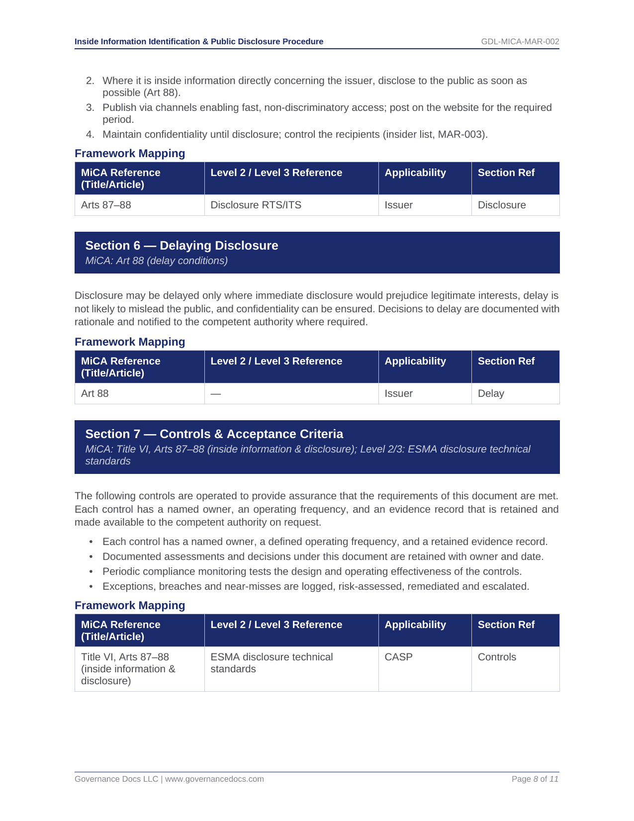 ISO Toolkits for MiCA compliance with 100+ templates and controls.