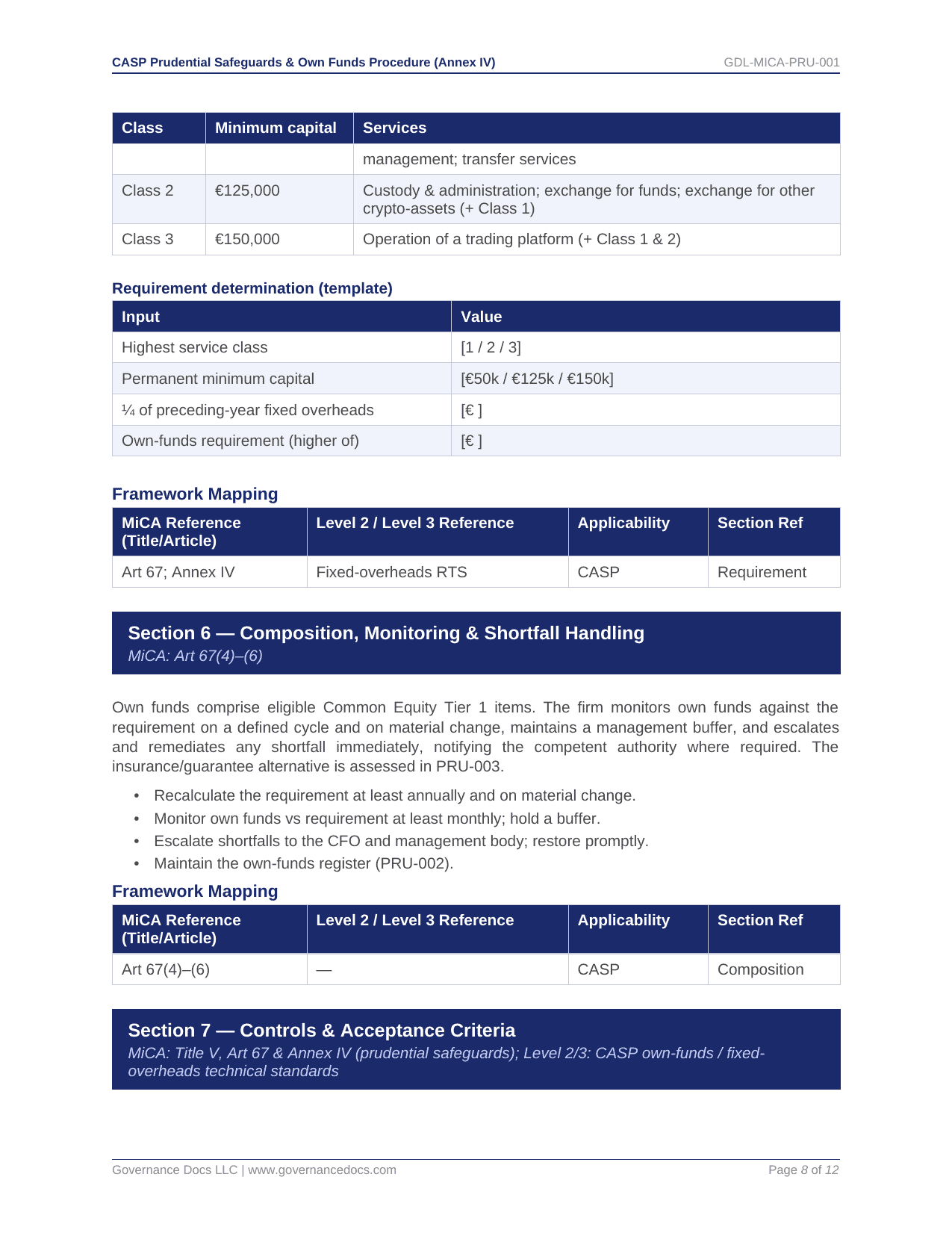 ISO Toolkits for MiCA compliance with 100+ templates and monitoring standards.