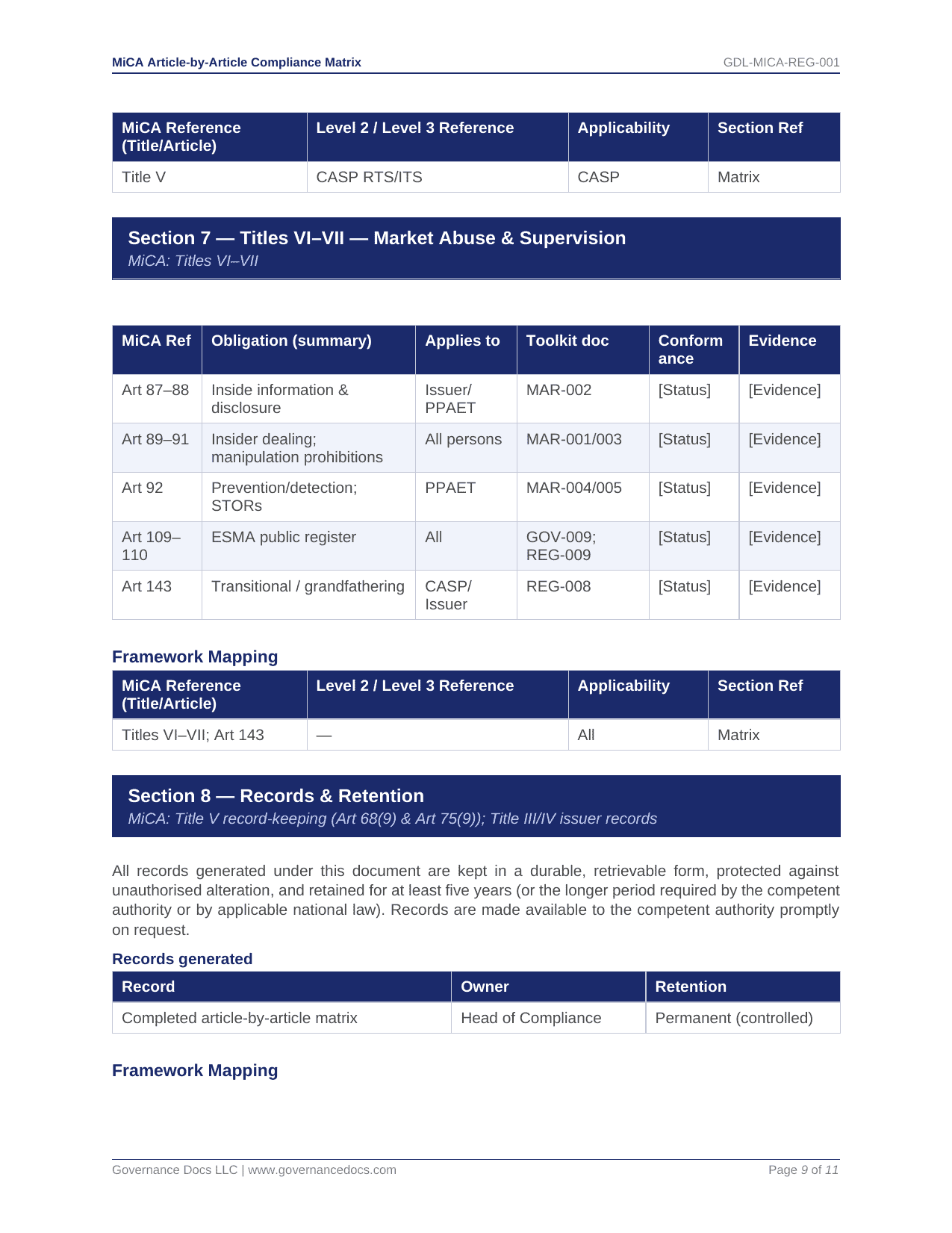 ISO Toolkits for MiCA compliance with comprehensive templates and legal references.