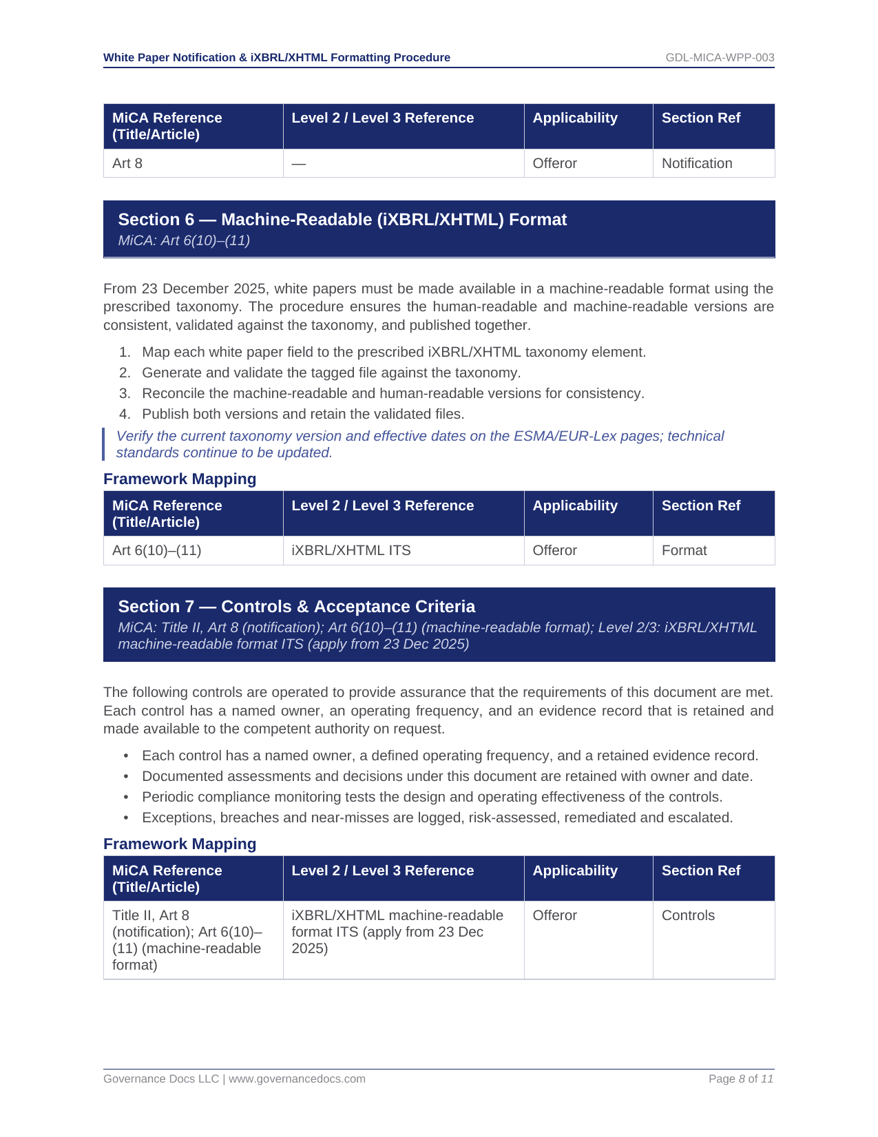 ISO Toolkits for MiCA compliance with 100+ templates and machine-readable formats.
