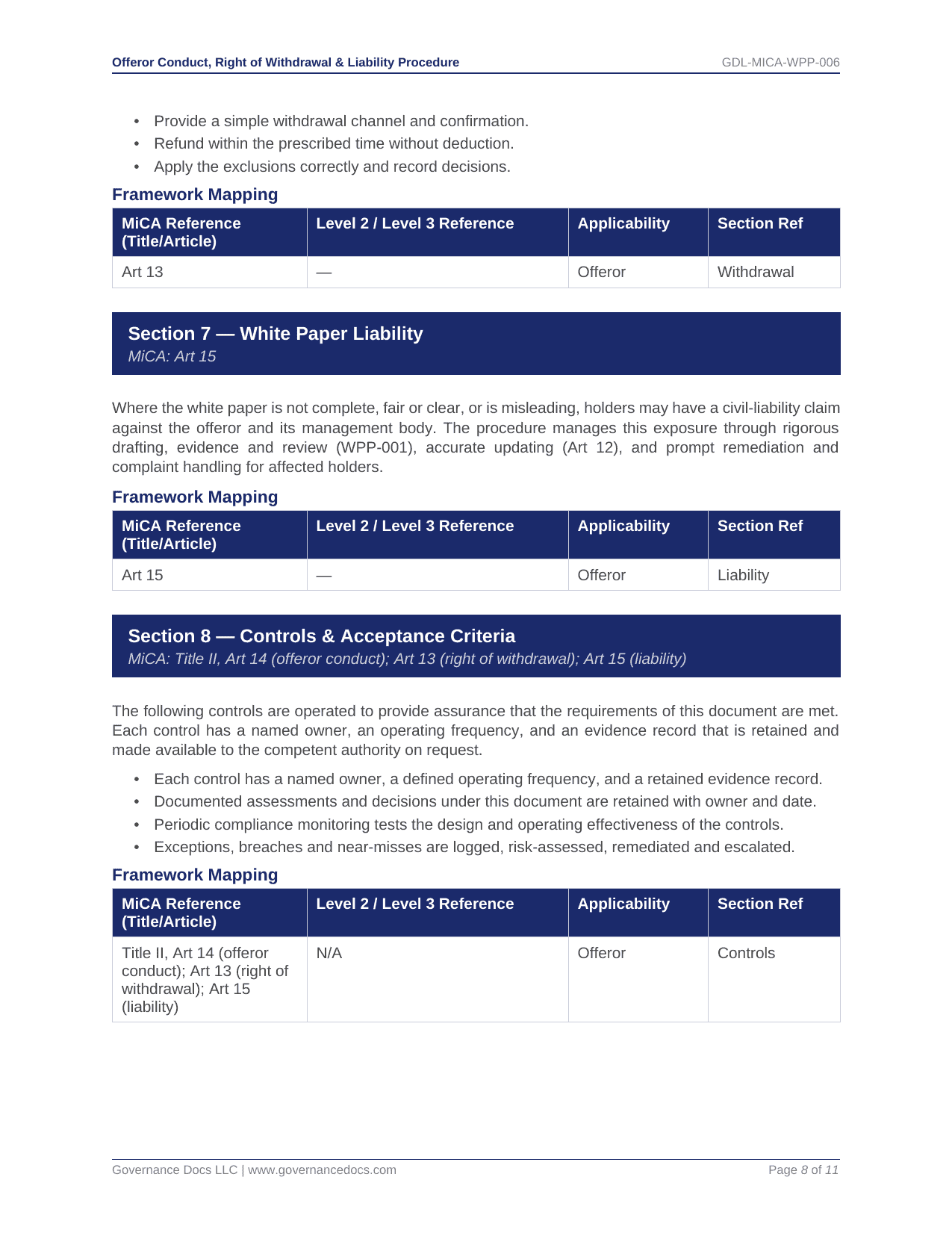 ISO Toolkits for MiCA compliance with comprehensive templates and controls.