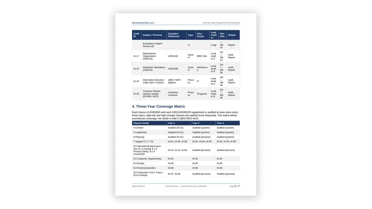 Preview of the Internal Audit Programme and Schedule from the AS 9100/9110/9120 Aerospace QMS Toolkit on iso-toolkits.com